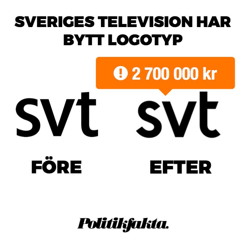 Sveriges television har bytt logotyp för 2 700 000 kronor